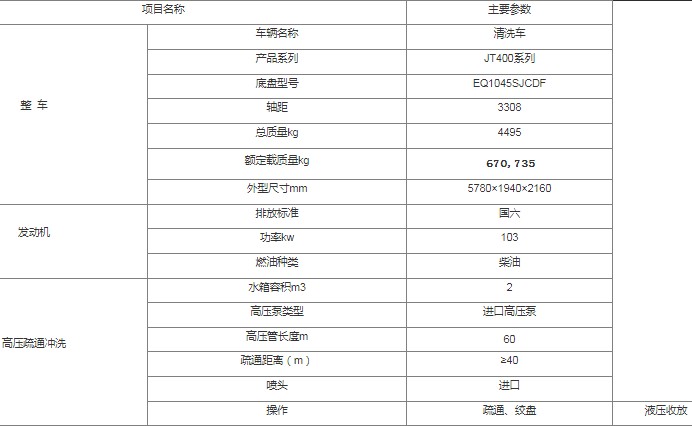 �|�L(f��ng)�������߉���ϴ܇_2���߉���ϴ܇_JT400ϵ����ϴ܇