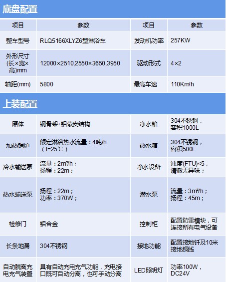 �����ǵ¿���ԡ܇